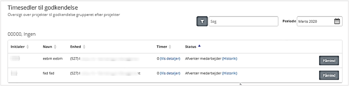 Beskrivelse Af Godkendelses Flow 2