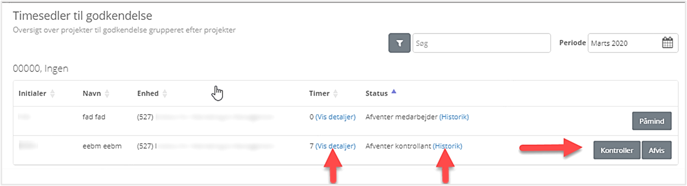 Beskrivelse Af Godkendelses Flow 4