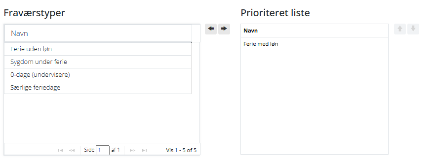 Registrer Massefravaer I Mtime 2