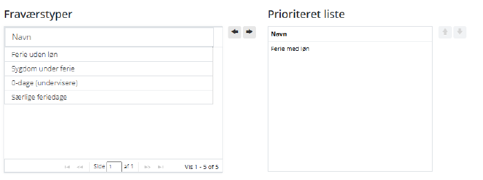 Registrer Massefravaer I Mtime 2