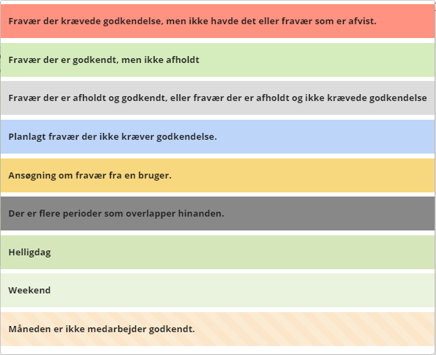 Fravaersregistrering 3