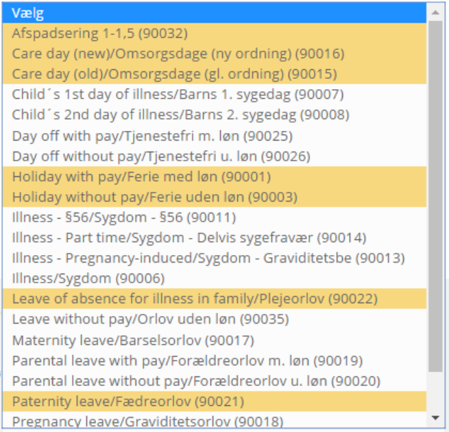 Fravaersregistrering Fravaersbilledet