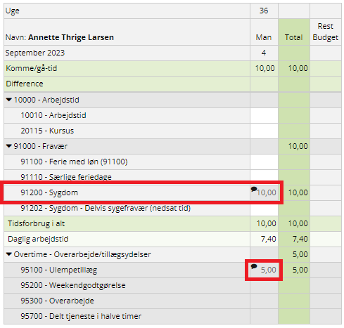 Registrering Af Arbejdstid