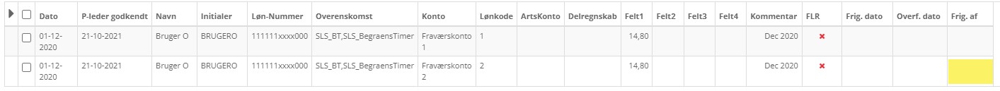 Frigivelse Af Timer Til Sls 2