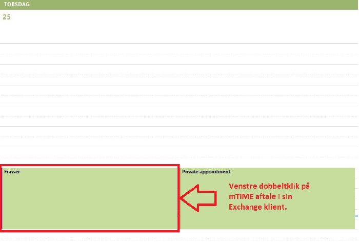 1 Oprette Kategorien Mtime