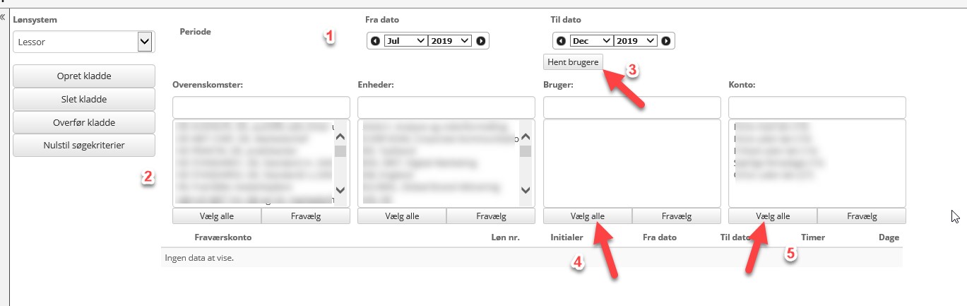 Overfoersel Af Fravaersperioder 2