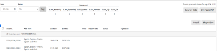 Overfoersel Af Fravaersdata Til Sls