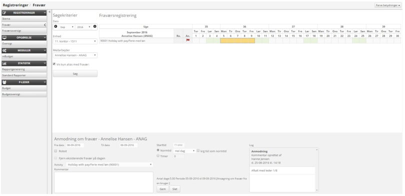 Status Felter I Fravaersbilledet Ferie Med Lo