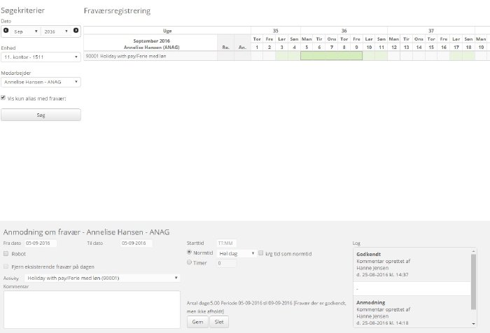 Status Felter I Fravaersbilledet Flag