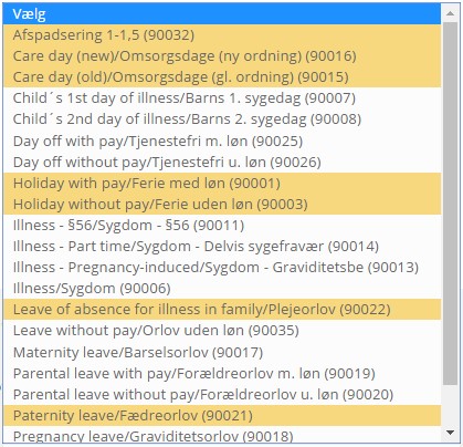 Velkomst Guide Til Nye Brugere 2