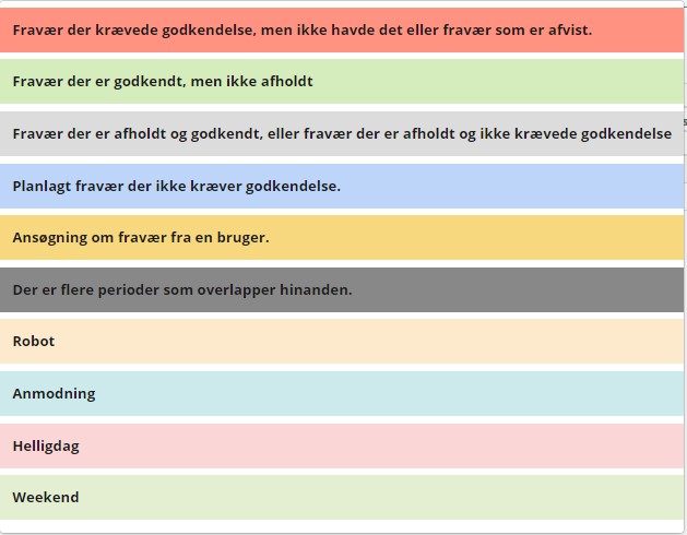 Velkomst Guide Til Nye Brugere 3