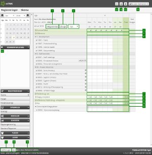 Velkomst Guide Til Nye Brugere