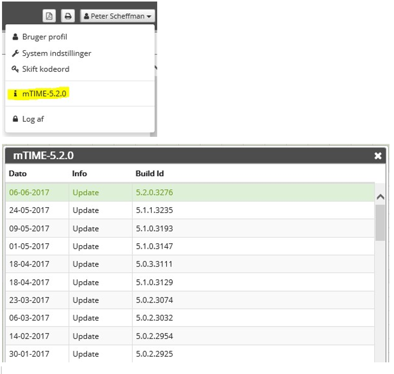 Nye Bruger Klient Klassisk Bruger Klient