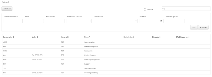 Oprettelse Af En Enhed Opret Ny 2