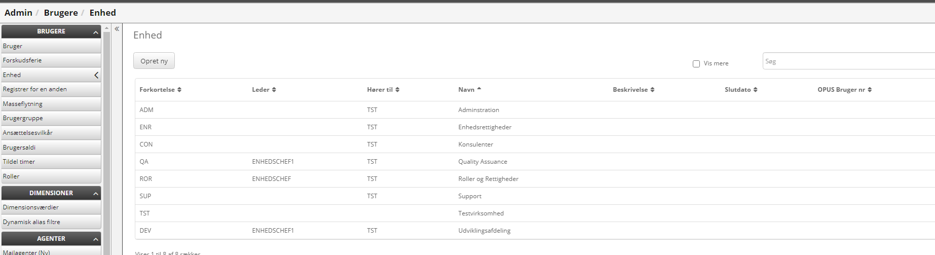 Oprettelse Af En Enhed Opret Ny