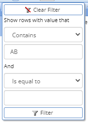 Fratraedelse Af Medarbejder Initialer