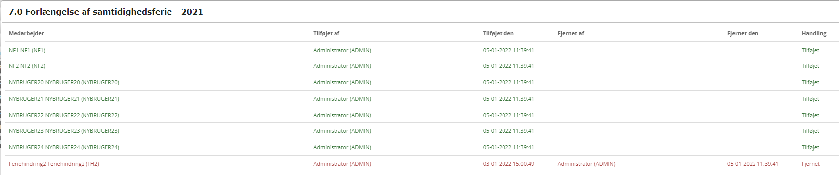 Feriehindringsloggen 2