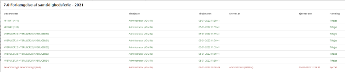 Feriehindringsloggen 2