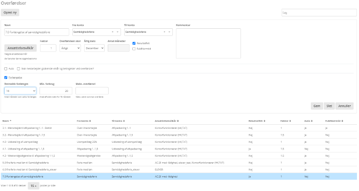 Opsaetning Af Overfoersel Af Ferie Maks Overf