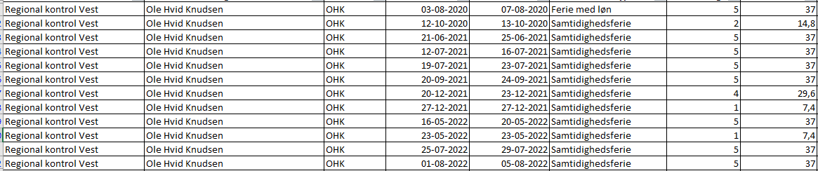 Eksempel Pa Anvendelsen 17 06 Timer