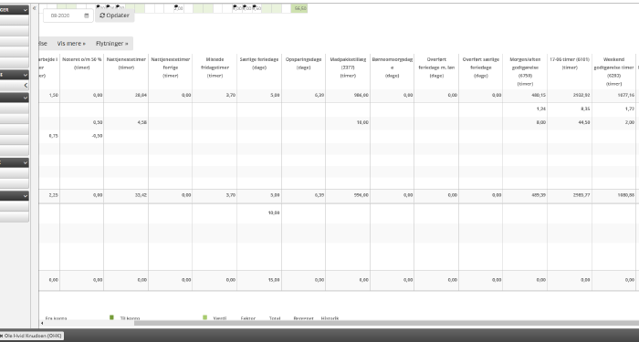 Eksempel Pa Anvendelsen
