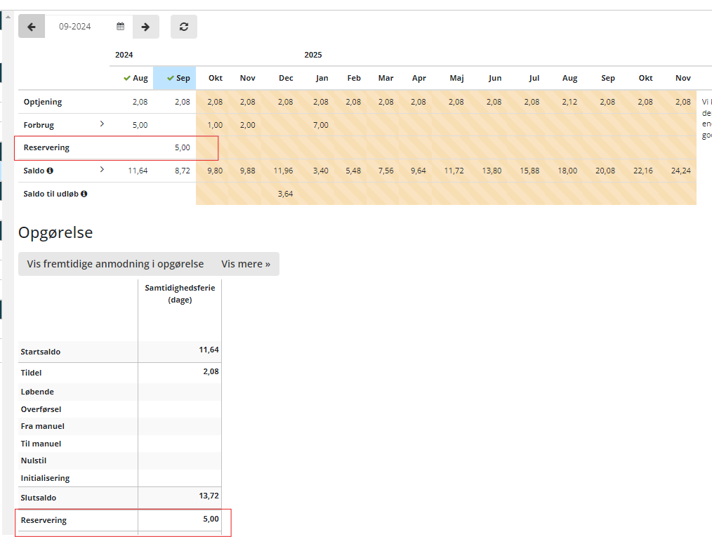 Samtidighedsferie Gem