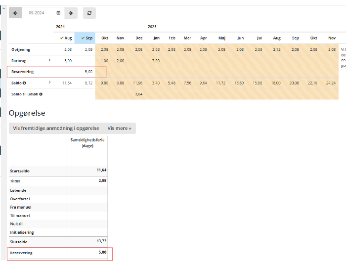 Samtidighedsferie Gem