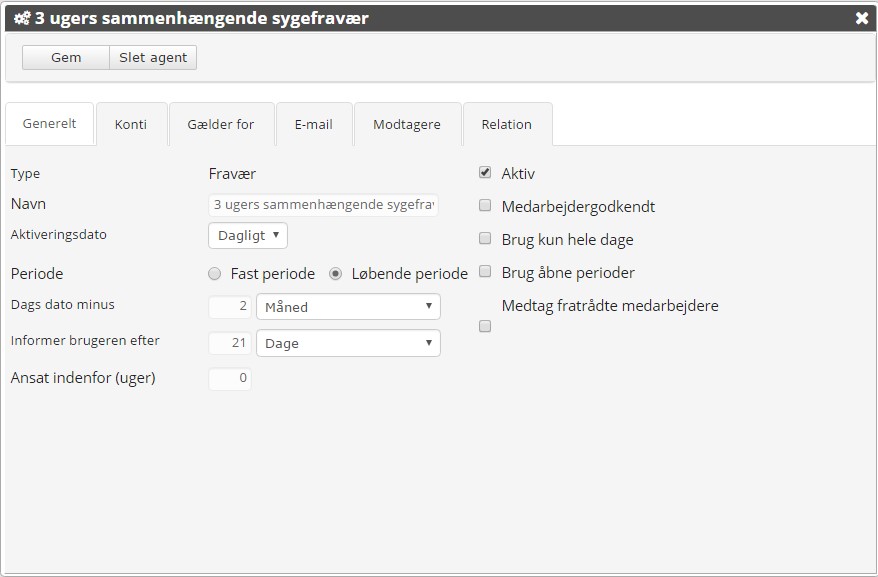 Mailagenter I Perioden