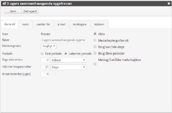 Mailagenter I Perioden