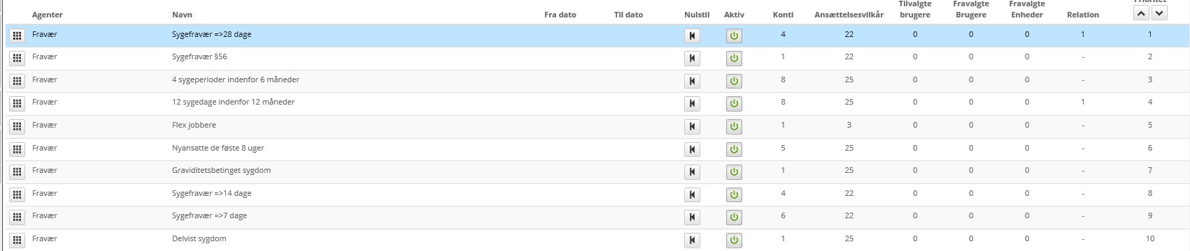 Relationer Mellem Mailagenter Kvitteringsmail 2