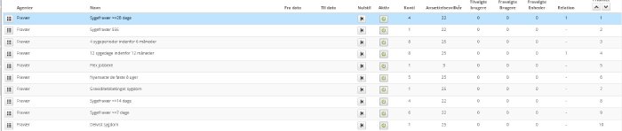 Relationer Mellem Mailagenter Kvitteringsmail 2