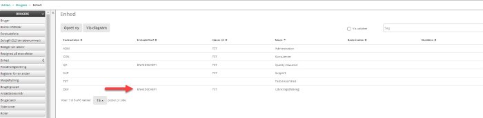 Roller Og Rettigheder 4
