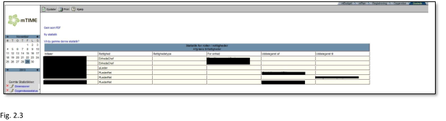 Roller Og Rettigheder 7