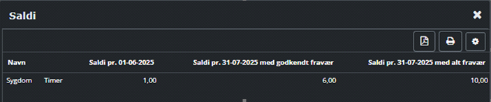 Saldi vægt.png