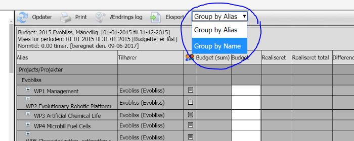 Alias Pa Hver Enkelt Bruger