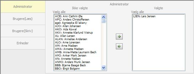 Hvem Skal Have Adgang Til Budgettet