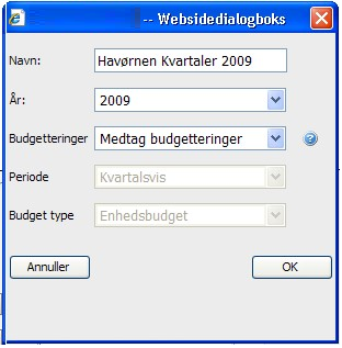 Kopiering Af Budget 2