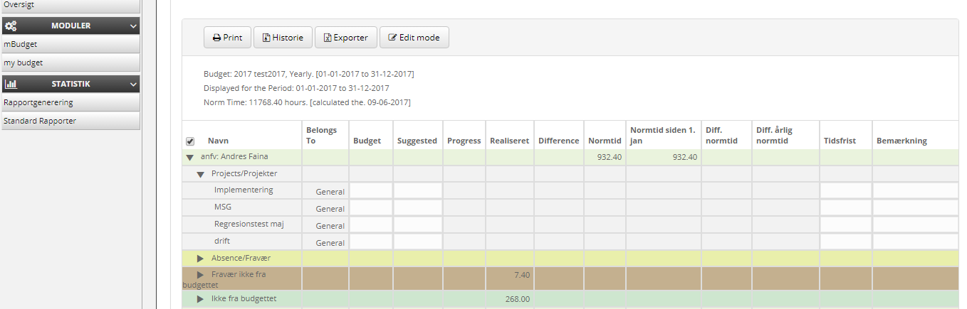 Mybudget Mitbudget 2