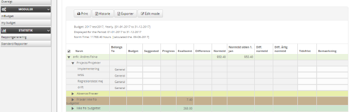 Mybudget Mitbudget 2