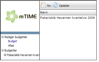 Oprettelse Af Et Budget Definition Bemaerk