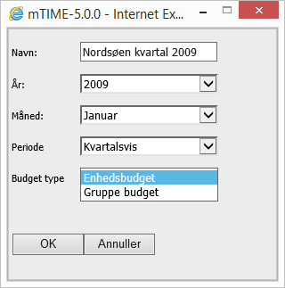 Oprettelse Af Et Budget Definition