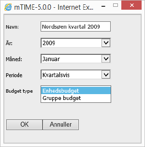 Oprettelse Af Et Budget Definition