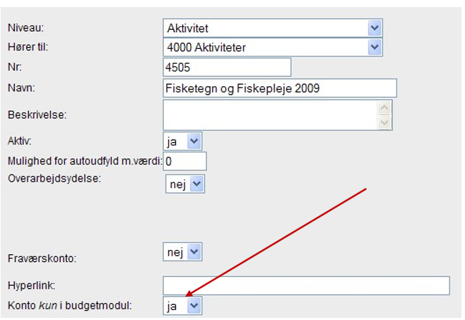 Tilknytning Af Alias Til Budgettet 3