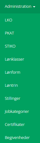 Administration Fanen Navne For Og Efternavn 2