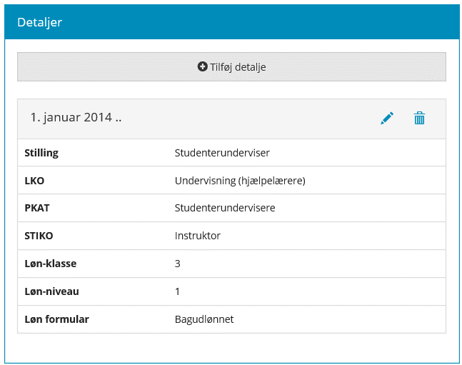 Administration Fanen