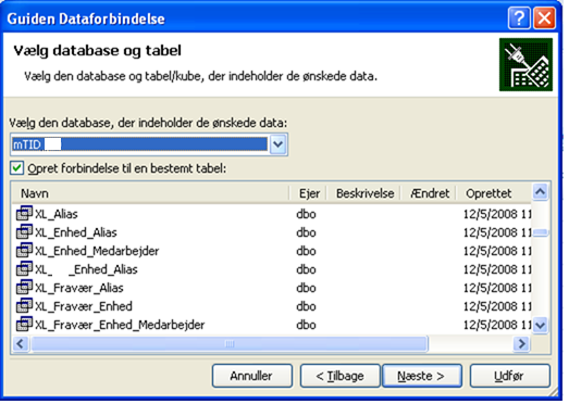 Brug Af Datavarehus Views 2