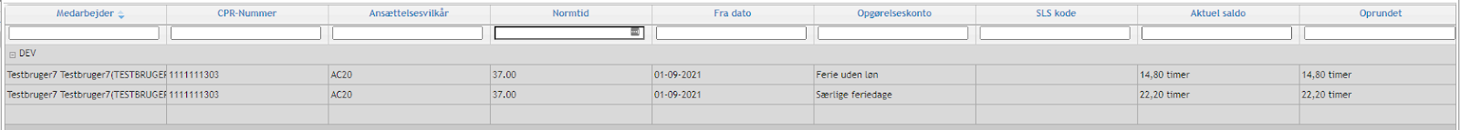 Data Fra Registreringer 5