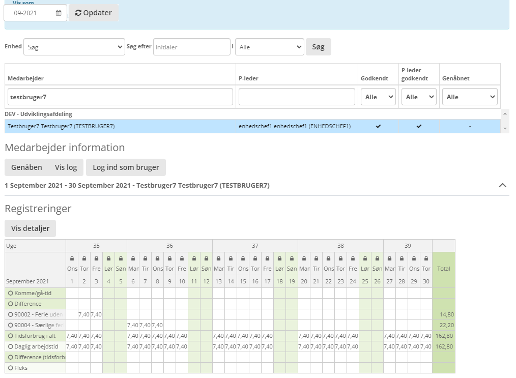 Data Fra Registreringer