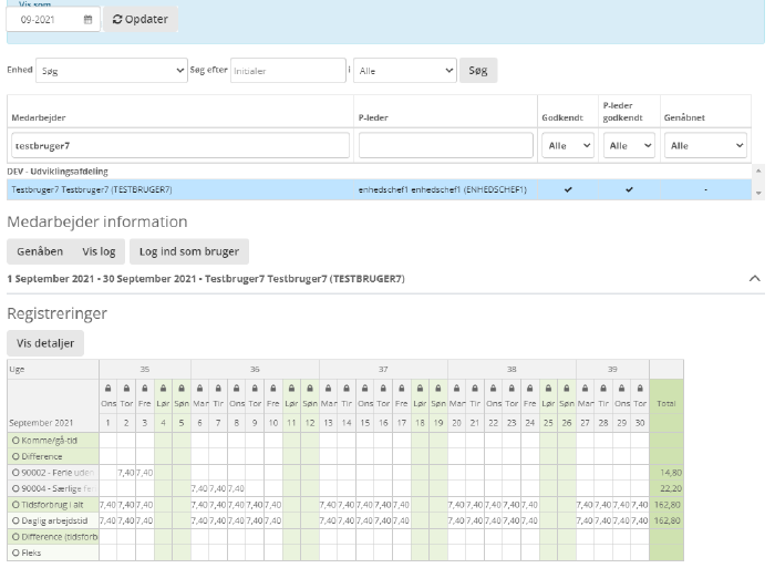 Data Fra Registreringer