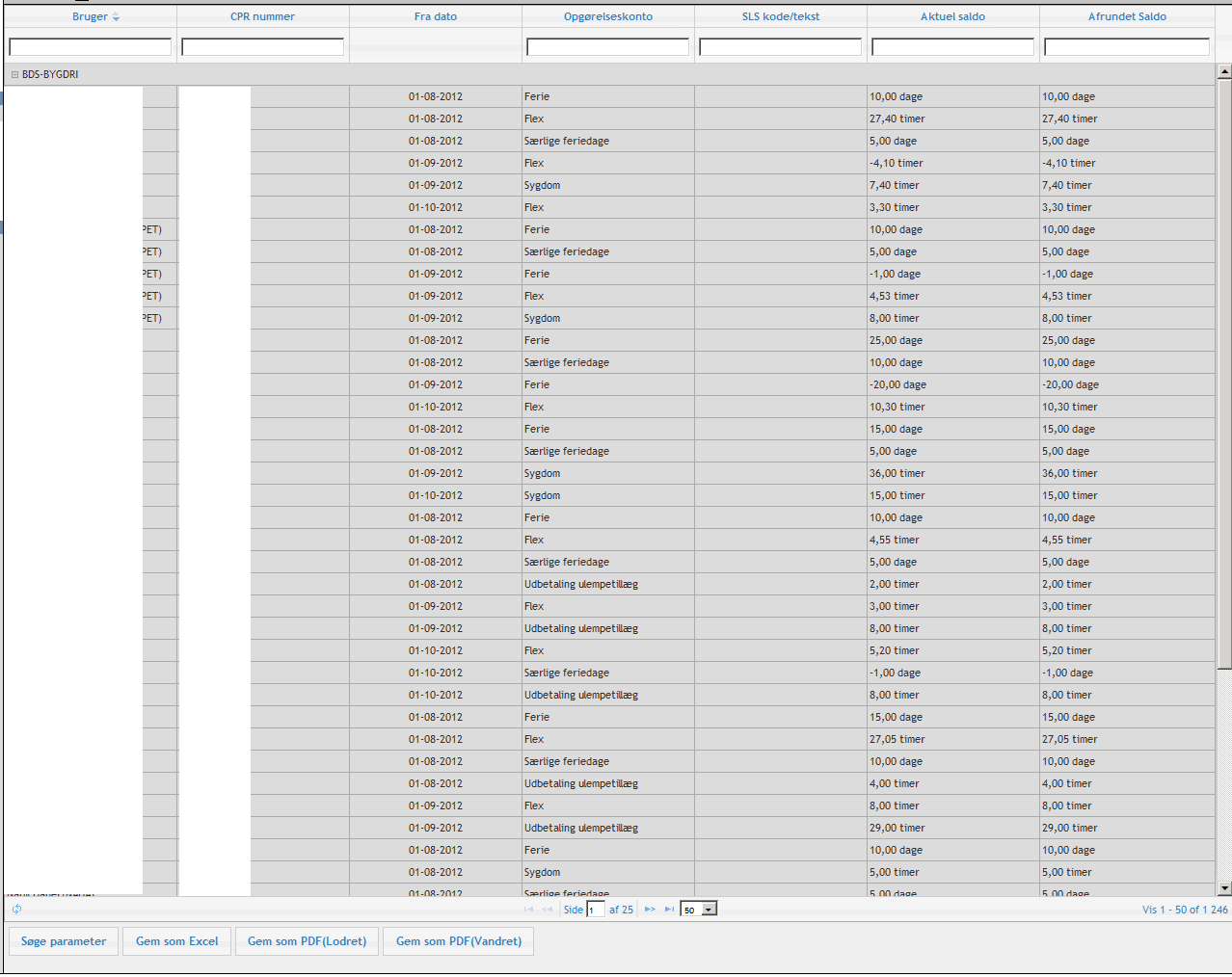 Statistik Til Hr Loen 2